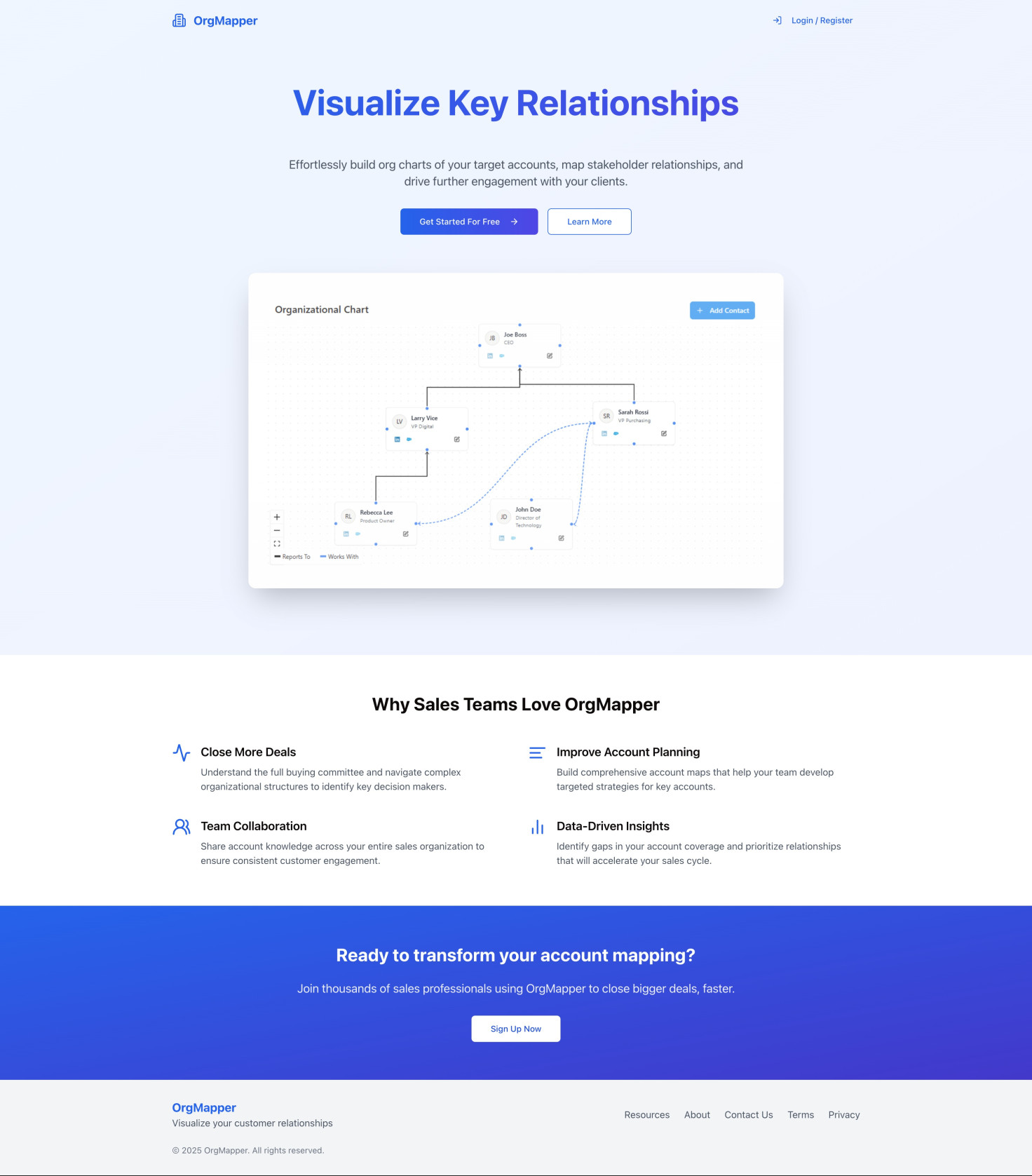 SalesOrgMapper